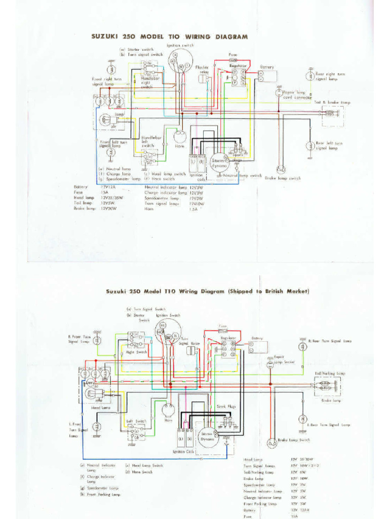 Suzuki t10 250 Wiring Diagram | PDF