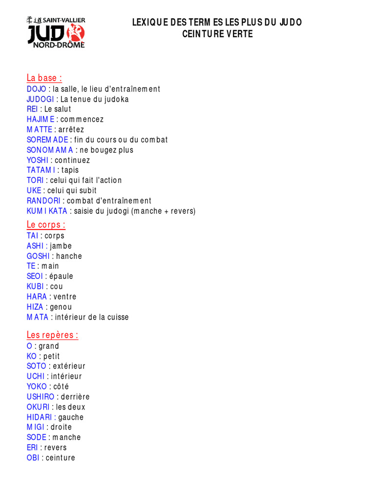 Lexique Des Termes Du Judo Verte PDF