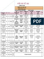 List 16-12-23 विकसित भारत संकल्प यात्रा फॉर्मेट