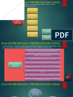 Trabajos en Altura Parte 2 IBNORCA