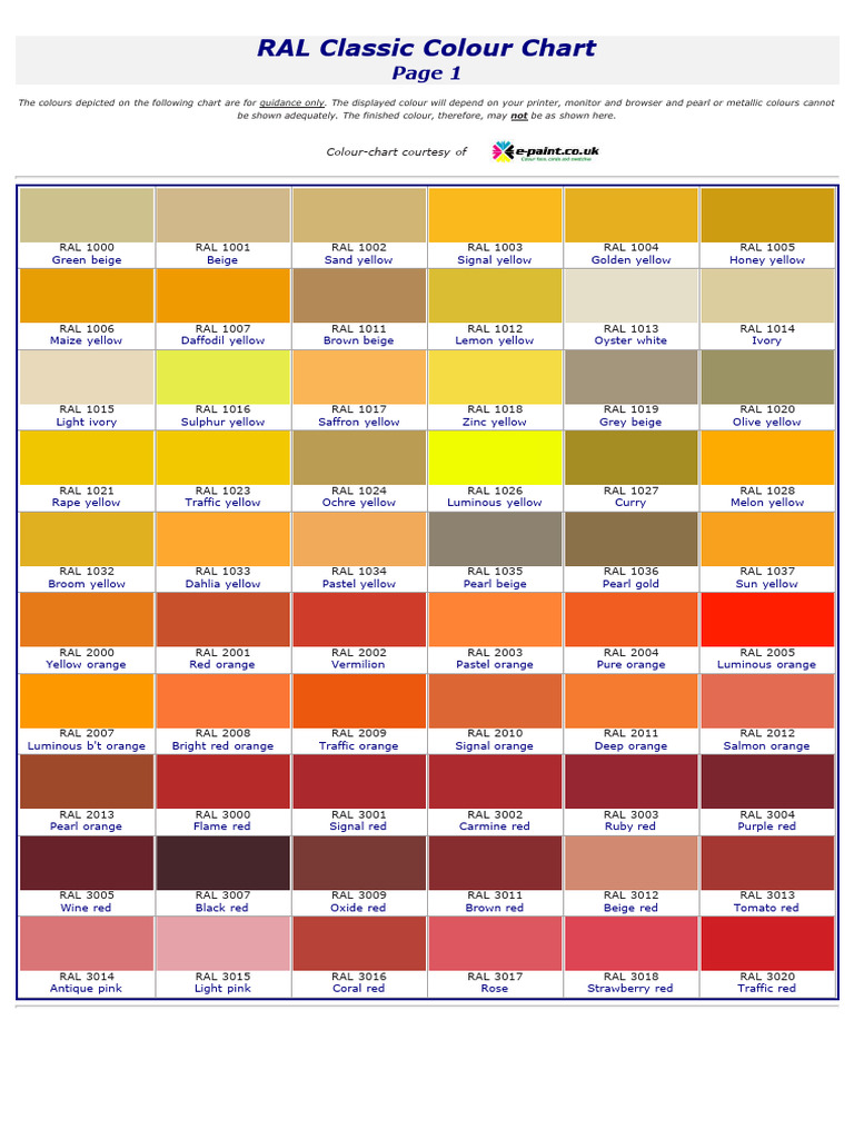 RAL Classic Color Chart Overview | PDF