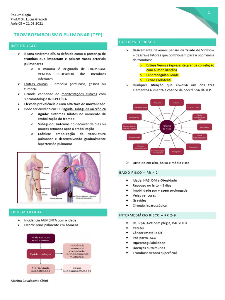 02 - Tromboembolismo Pulmonar (TEP) | PDF