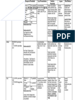 Materi Dinamika Penduduk