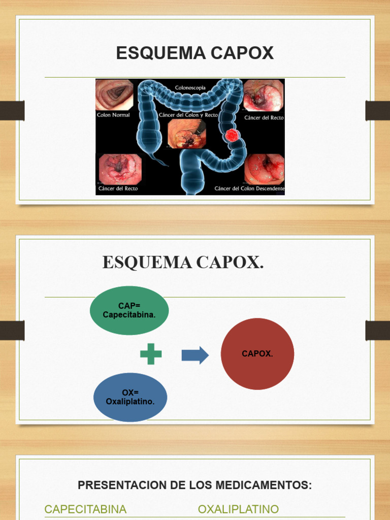 Fin ESQUEMA CAPOX Finalizado PDF Cáncer colonrectal Tratamientos