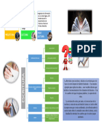 INFOGRAFIA