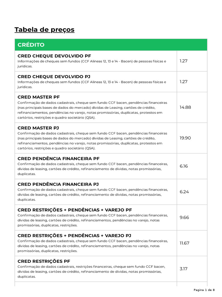 Script De Rouge Um Brain Hotels