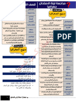 مراجعة ليلة الامتحان تانية اعدادى جغرافيا 2022