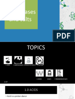 Acids Bases Salts