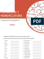 U1-Práctica. Formación y Nomenclatura de Compuestos Inorgánicos