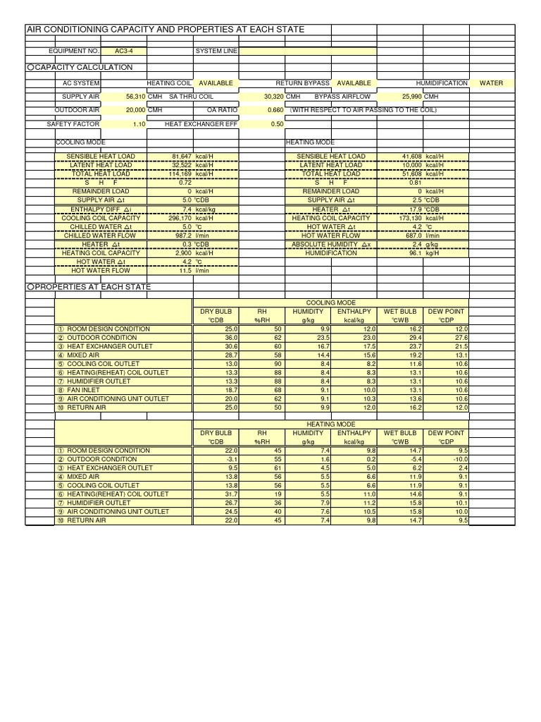 AC Capacity and Properties Analysis | PDF | Humidity | Air Conditioning