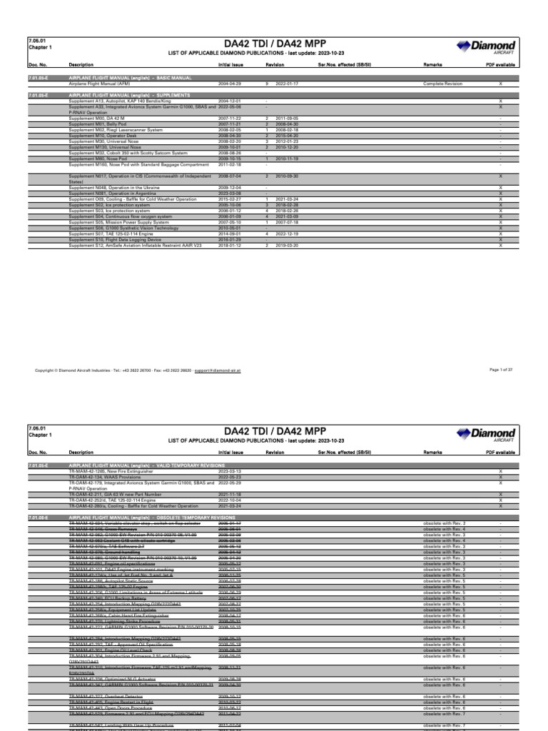 Loadp Da42 2023-10-23 | PDF | Aerospace | Vehicles