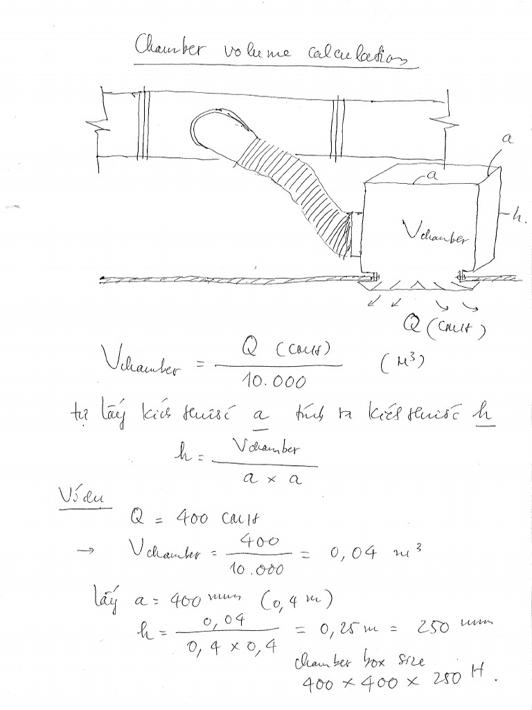Chamber box calculation PDF