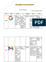 Herramientas Digitales Con Potencial Educativo