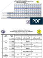 Jadwal Pengawas PSAS Ok