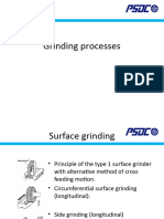 Chapter 3.0 Grinding Processes