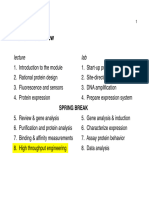 Module 2 Overview: Spring Break