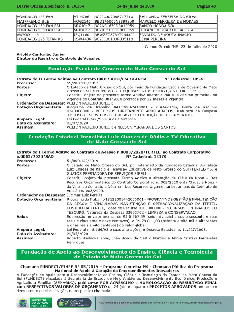 MS Lista Oficial Das Contratadas | PDF