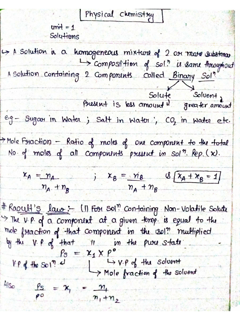 Unit 1 Solutions Notes | PDF