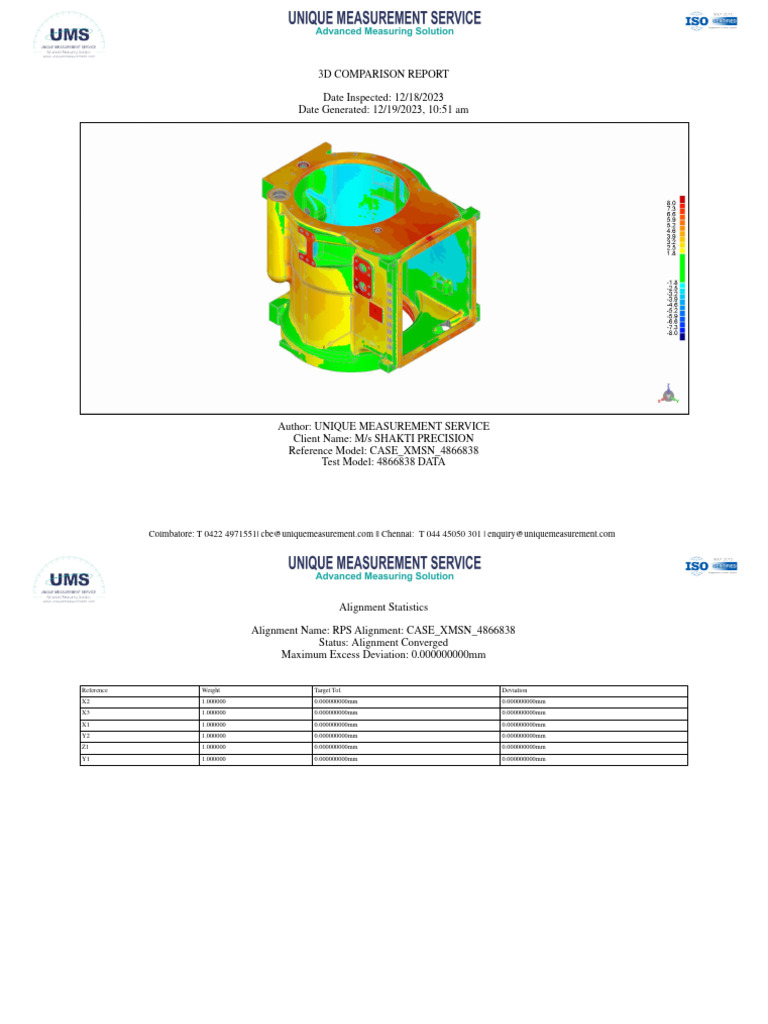 Casting Profile Scanning Report | PDF | Statistics | Statistical Analysis