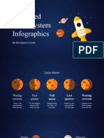 Animated Solar System Infographics