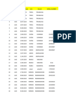 Queries Sheet