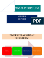 Model-Model Kurikulum