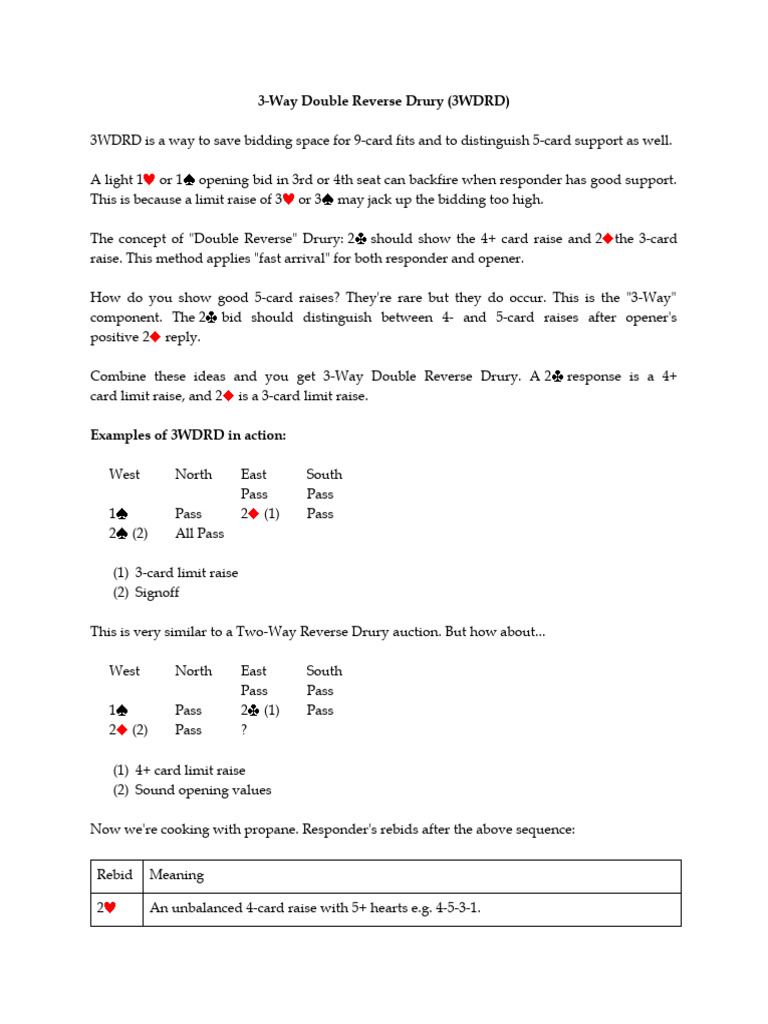 3 Way Double Reverse Drury PDF
