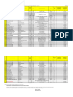 Anexa 9.3 Lista Cu Studii de Solutie in Curs de Elaborare