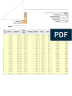 Loan Amortization Schedule