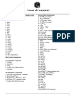 Colour of Compound - Short Notes - Lakshya JEE 2024
