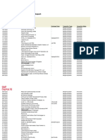 IT & Tekecom Transactions