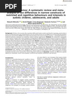 Child Psychology Psychiatry - 2023 - Edwards - Research Review A Systematic Review and Meta Analysis of Sex Differences in