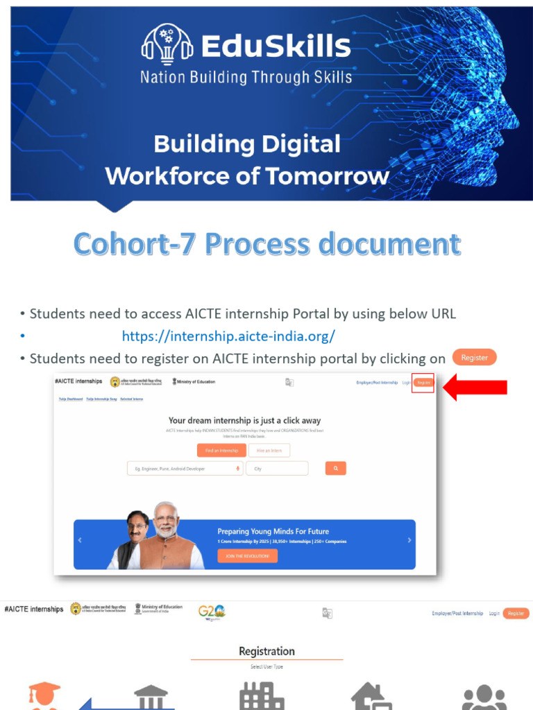 Cohort-7 Process Document | PDF