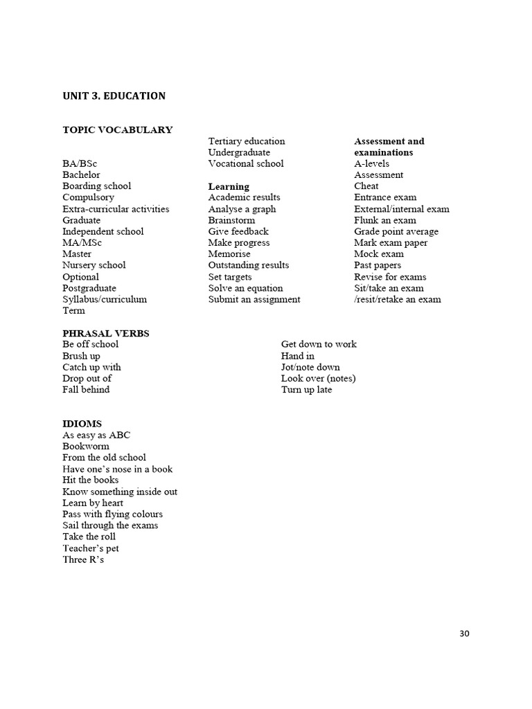 Education Topics and Discussion Prompts | PDF | Homeschooling | Adolescence