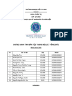 Tính dân tộc - QTL45B - Nhóm phản biện