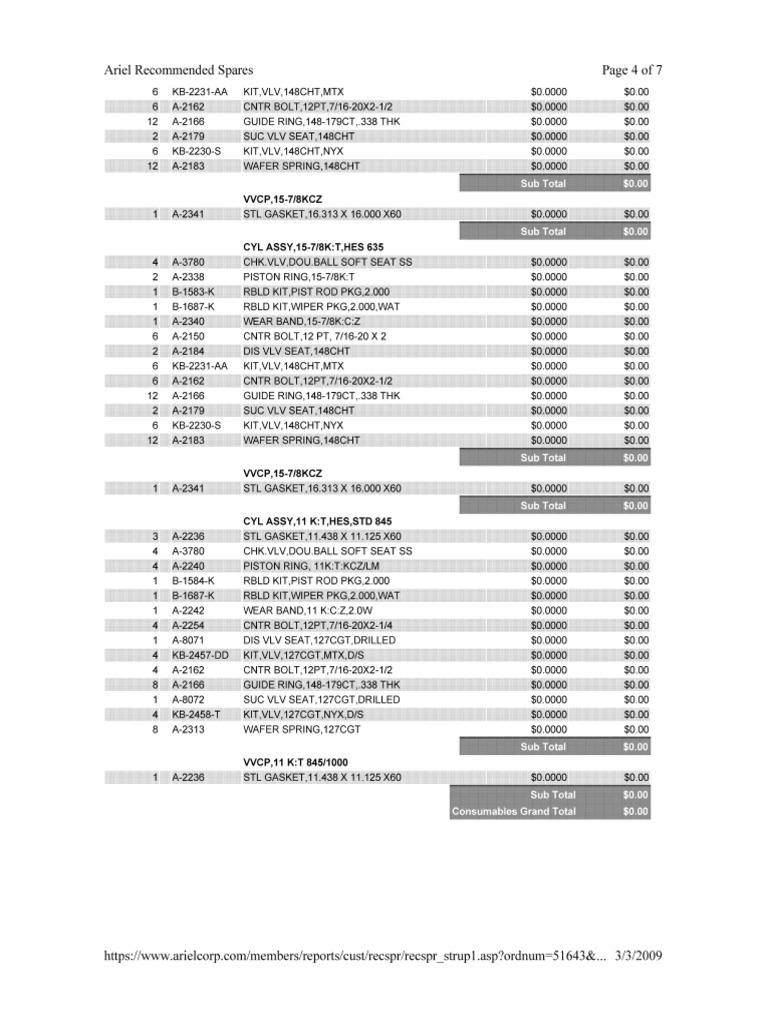 Ariel Compressor Recommended Spares | PDF | Technology & Engineering