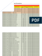 DICIEMBRE 2023 Catálogo Devoluciones Cedis - REGION