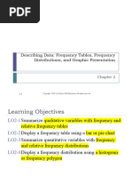 Chapter 2. Describing Data-Graphs