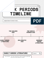 Greek Periods Timeline