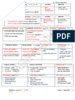 Functions Summary