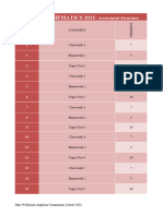 Year 7 Mathematics Assessment Structure 2022