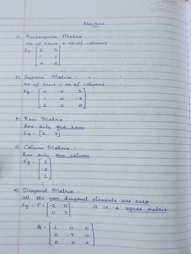 Unit 2 Algebra | PDF | Matrix Theory | Linear Algebra