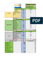 Requerimeinto Semanal Coop Del 17 Al 21 de Octubre