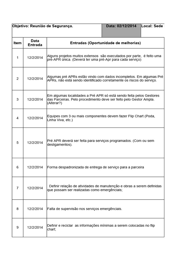 Análise Preliminar de Riscos em Projetos | PDF | Tecnologia e Engenharia