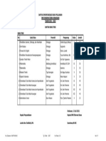 Daftar Inventaris Buku Teks