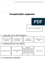 Complicațiile Anginelor