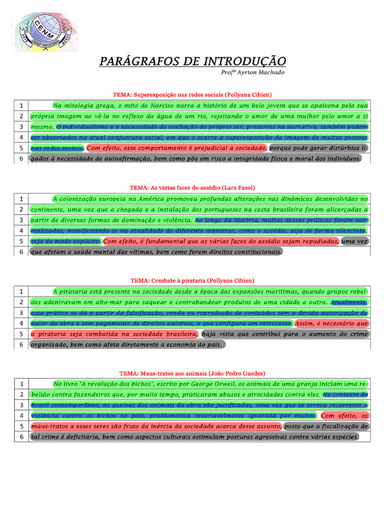 Parágrafos de Introdução 1 (ANÁLISE) | PDF
