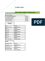 Resumen Talleres Acle 2023