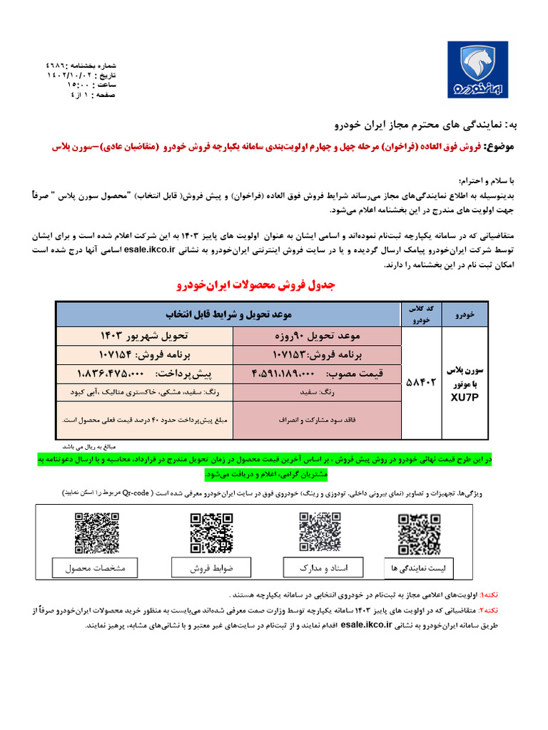4686 Iran Khodro | PDF