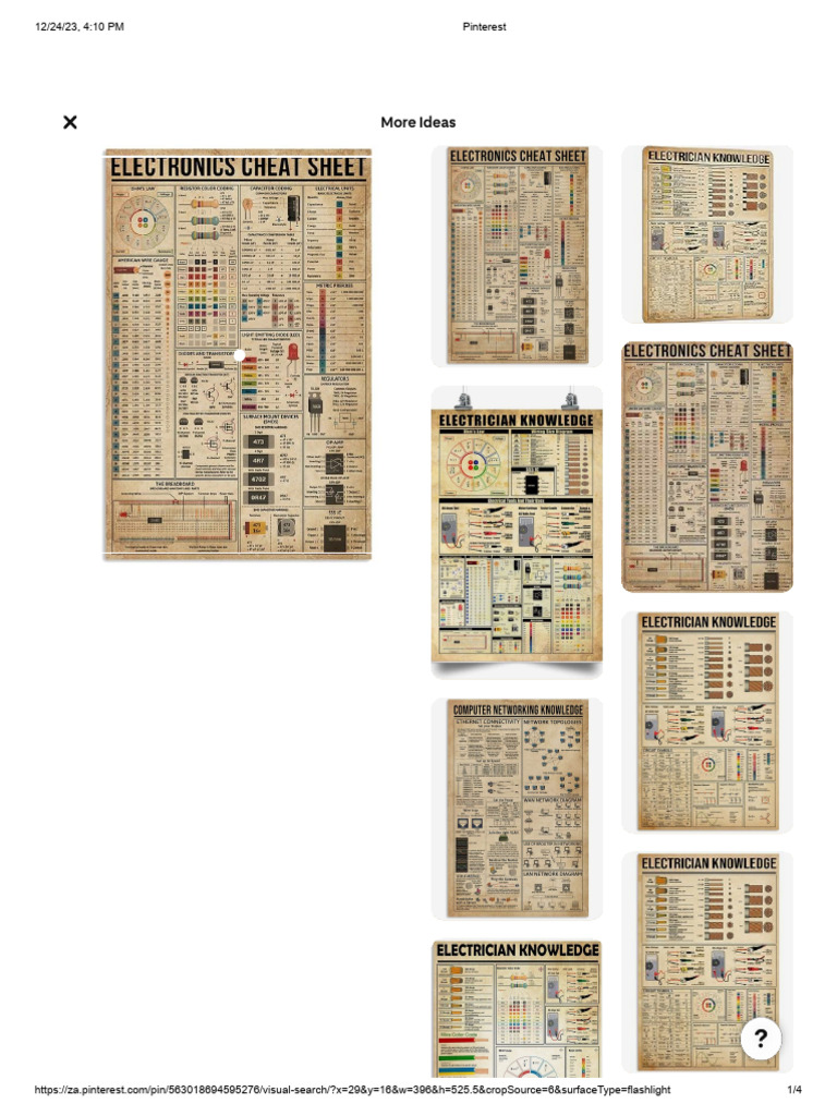 Electronics Cheat Sheet PDF